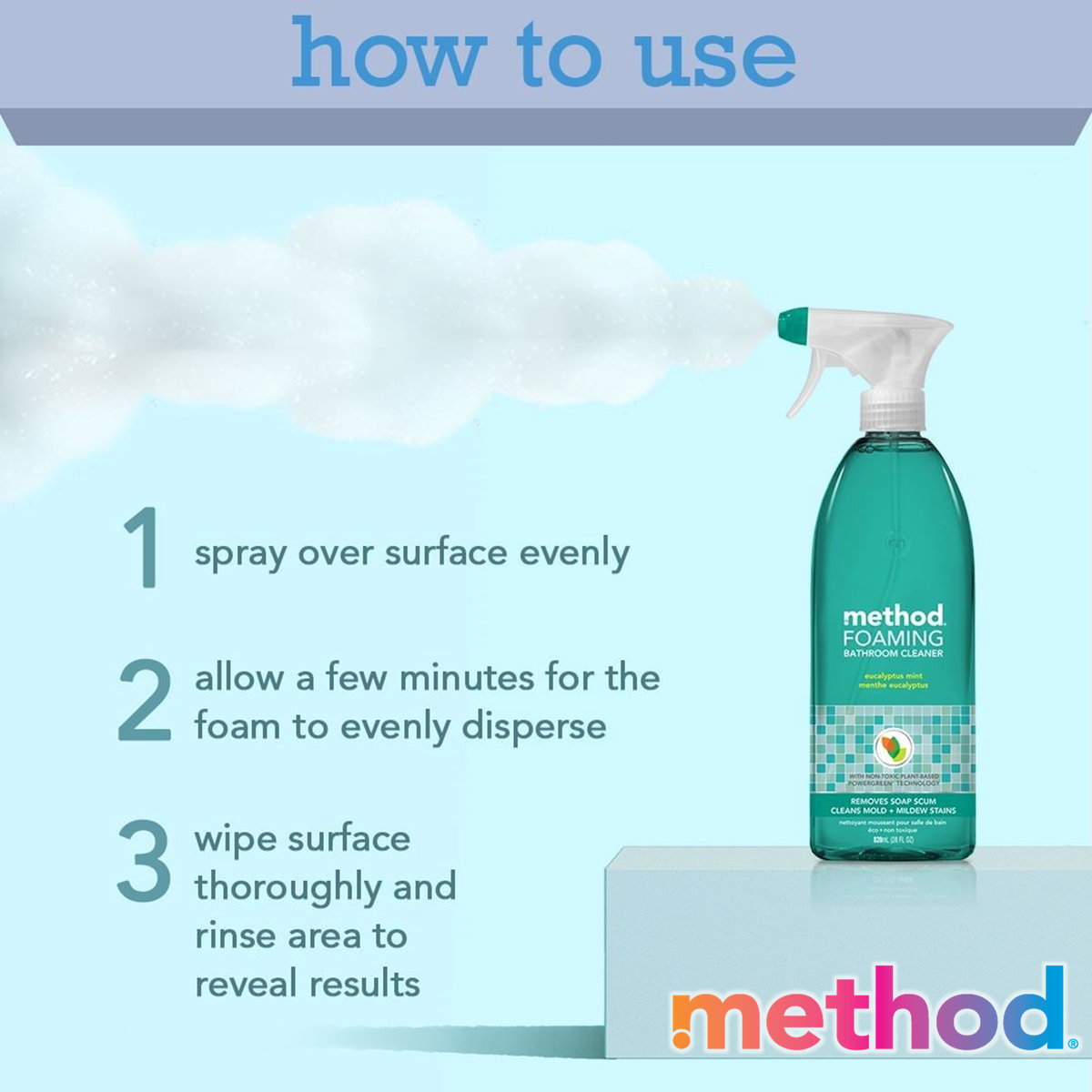 Bathroom Cleaner Spray Kit | Eucalyptus Mint