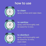 Antibacterial Bathroom Cleaner Tub + Tile 828ml